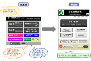 JR东日本新引进的指定席售票机顶部屏幕图片（由JR东日本提供）