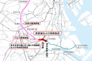 新机场线规划概要（东急电铁提供）